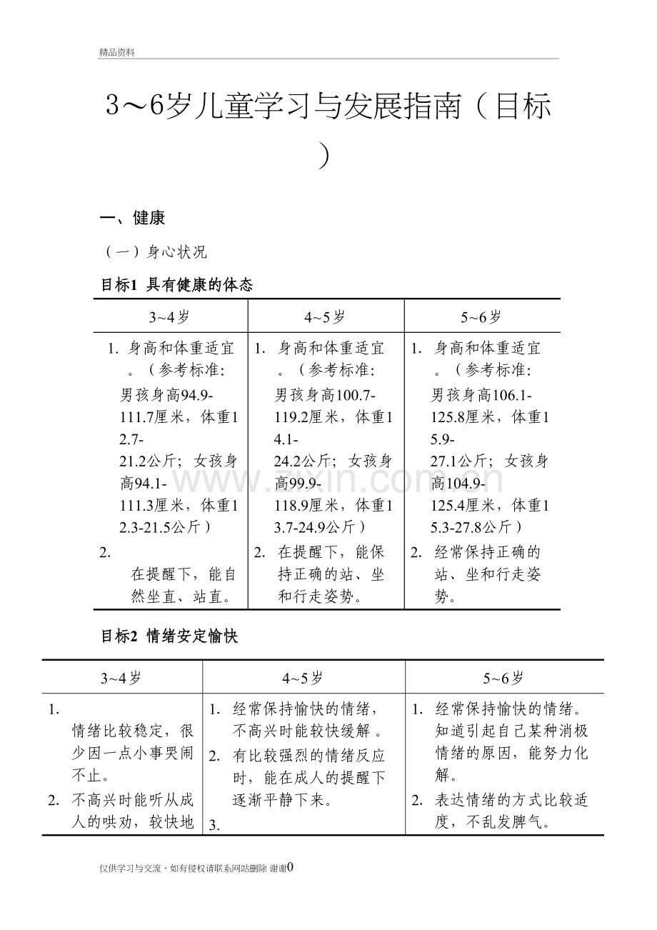 3～6岁儿童学习与发展指南(目标)教学资料.doc_第2页
