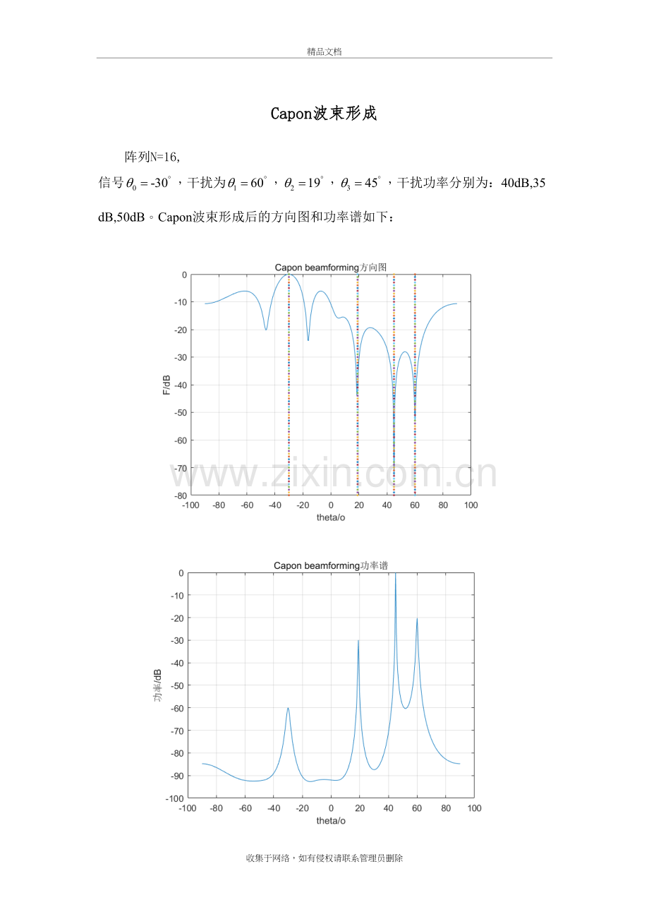 Capon-波束形成matlab仿真(附源代码)教学文案.docx_第2页