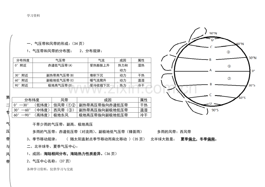 人教版地理必修一第二章-地球上的大气--知识结构教案资料.doc_第2页