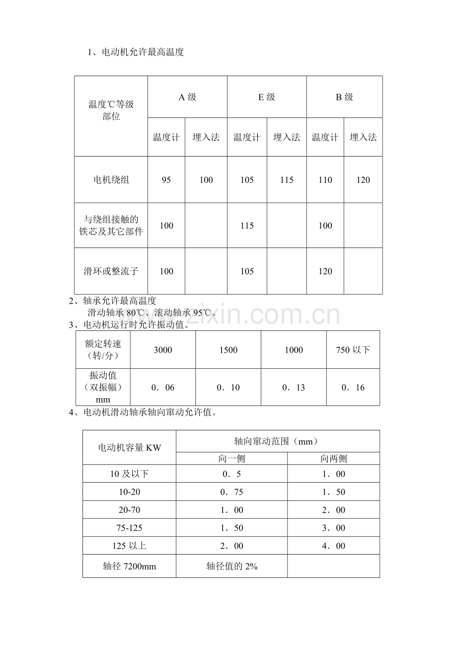 电气设备检修规程培训课件.doc_第2页