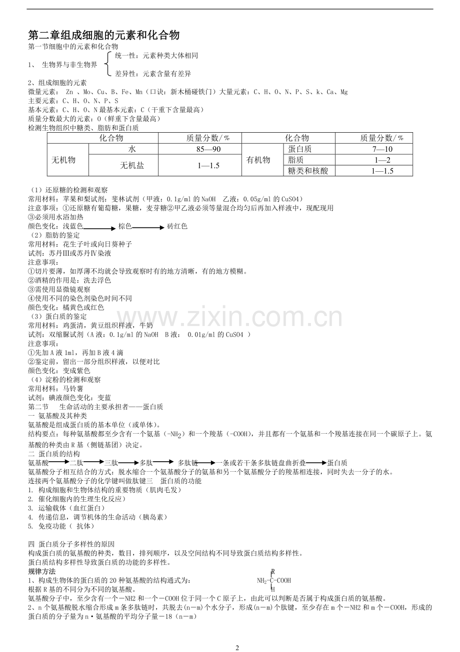 高中生物必修一笔记(知识点)学习资料.doc_第2页