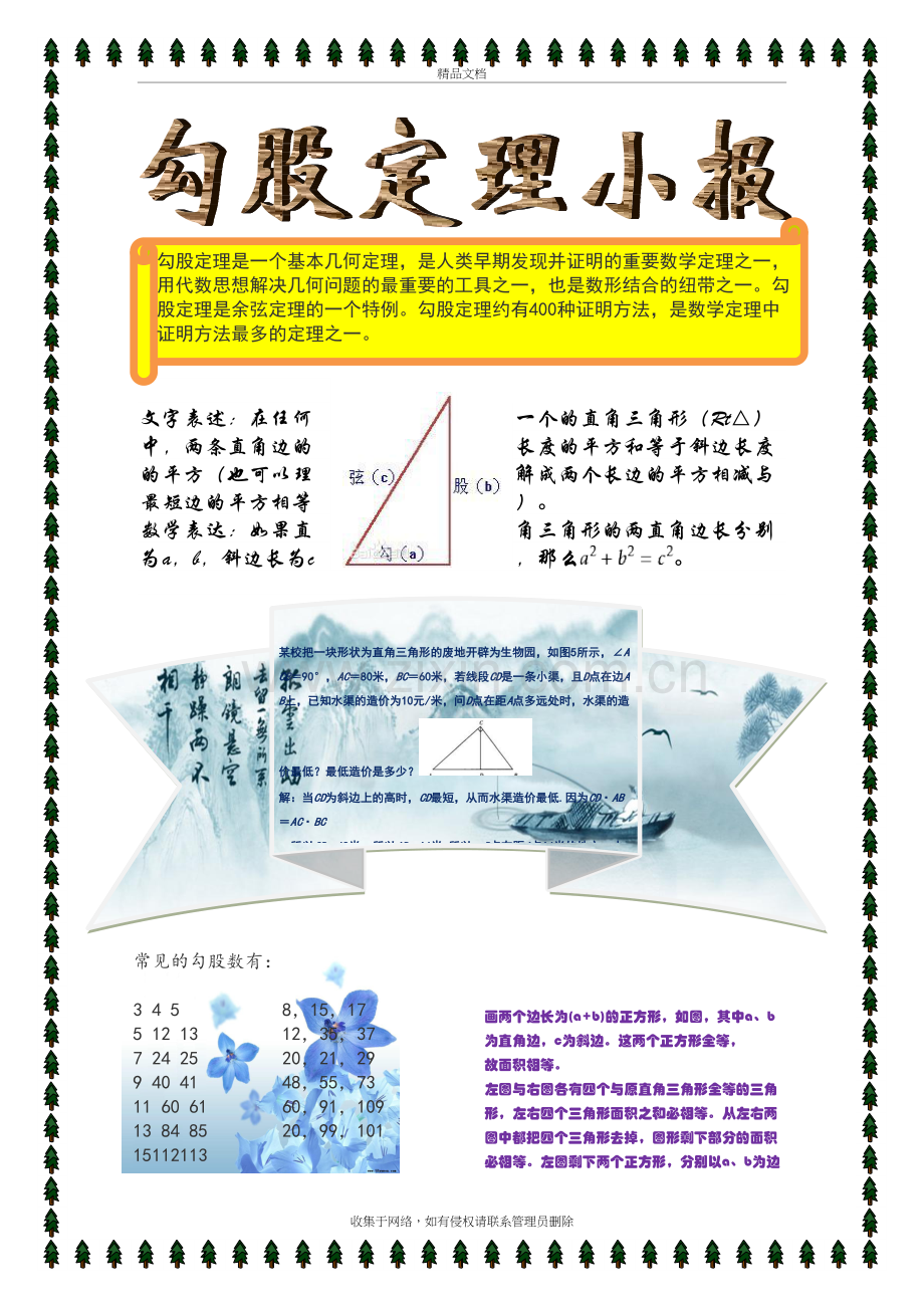 勾股定理小报word版本.doc_第2页