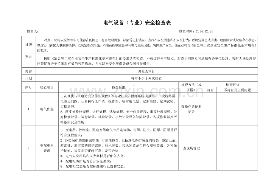 电气设备检查表资料讲课讲稿.doc_第1页