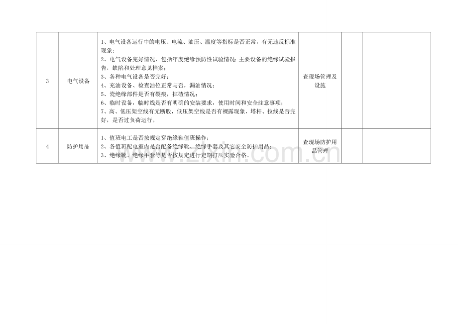 电气设备检查表资料讲课讲稿.doc_第2页