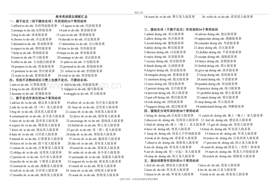 高考英语固定搭配汇总--可直接打印资料讲解.doc_第2页