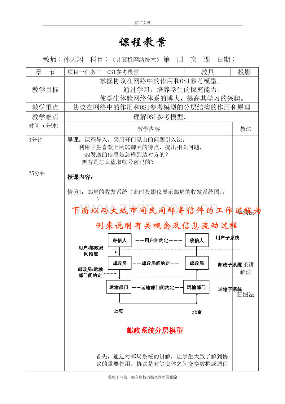 OSI参考模型教案复习课程.doc_第2页
