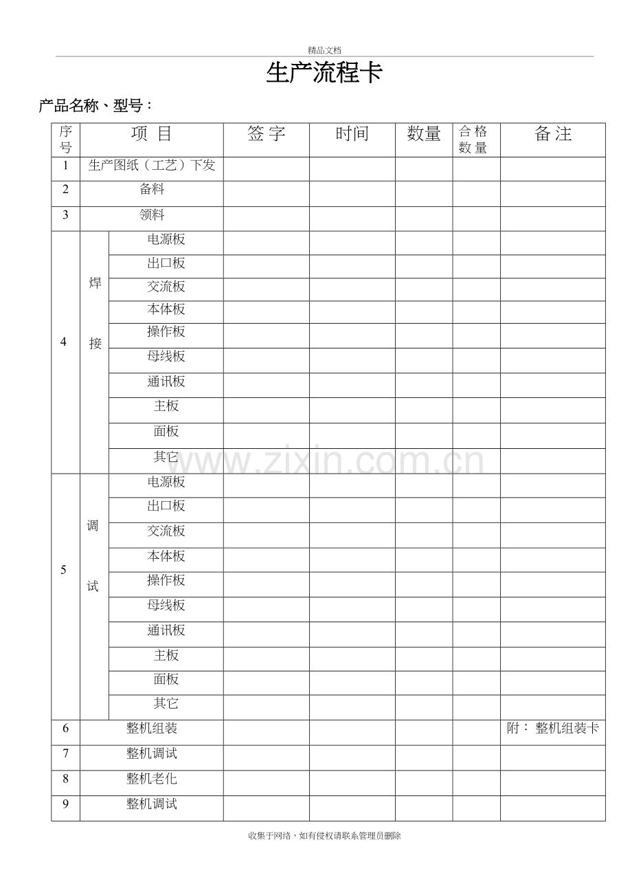 车间生产流程卡学习资料.doc_第2页