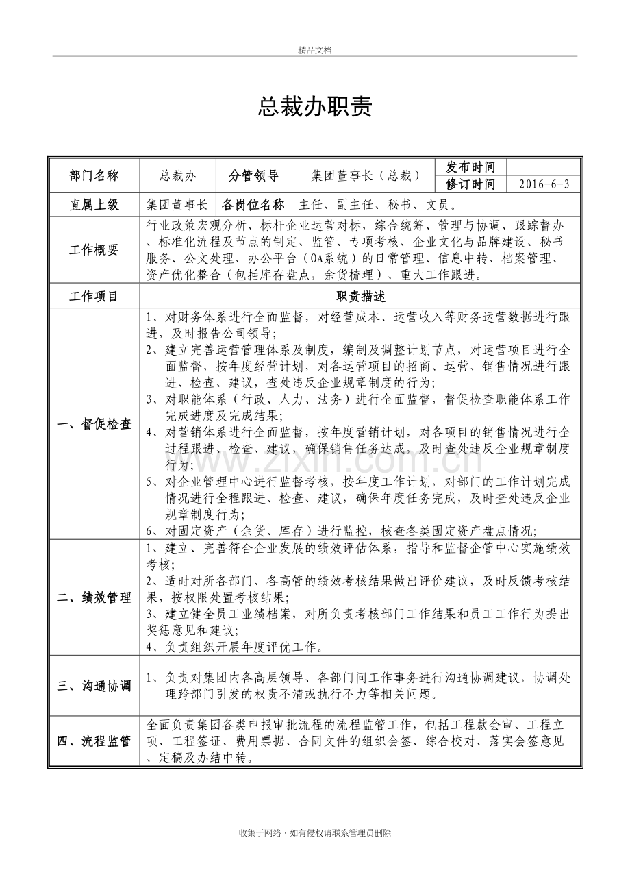 总裁办部门职责(06031)教学提纲.doc_第2页