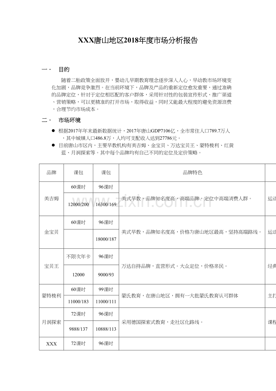 早教市场定位SWOT教学文案.docx_第2页