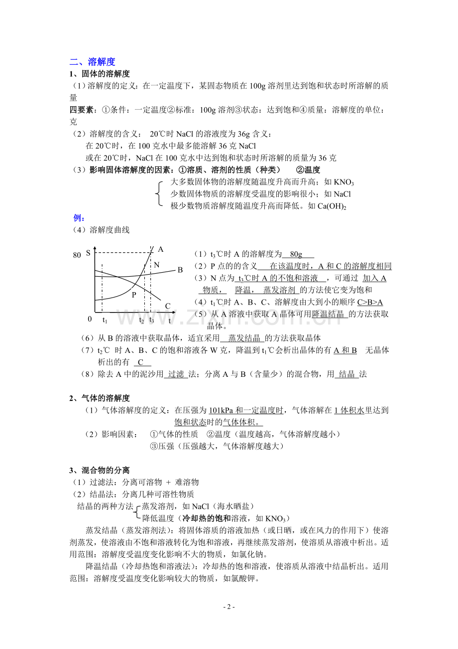 溶解度知识要点归纳和练习题(中考化学试题整理)[1]教学教材.doc_第2页