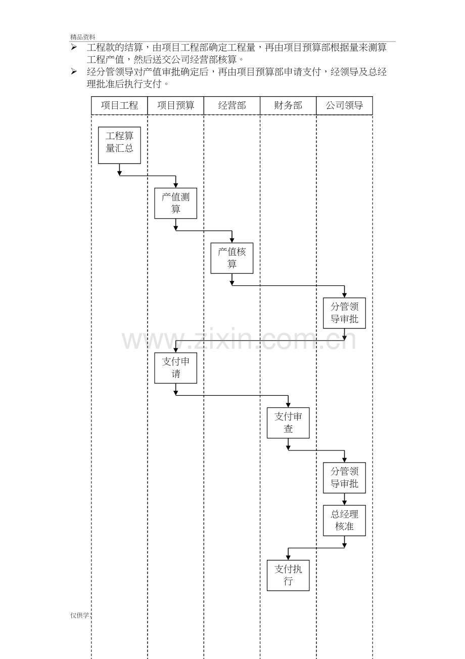 工程款结算流程图教学文案.doc_第2页