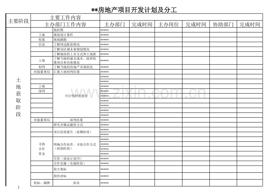 某某的房地产的项目开发的540个节点计划及分工参考讲解学习.xls_第1页