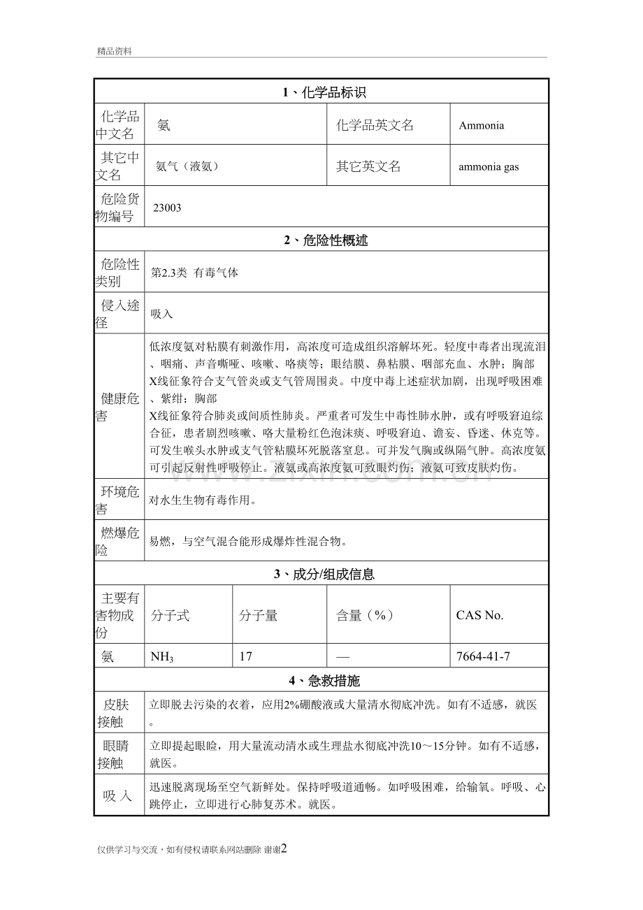 氨气理化性质表资料.doc_第2页