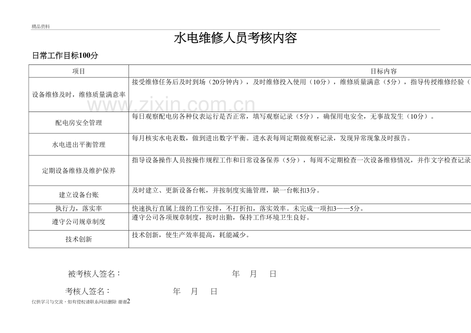 水电维修人员考核表知识分享.doc_第2页