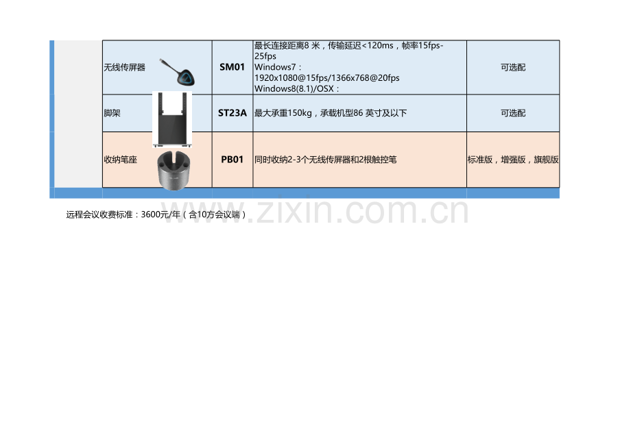 新品MAXHUB配置及报价--电子教案.xlsx_第2页