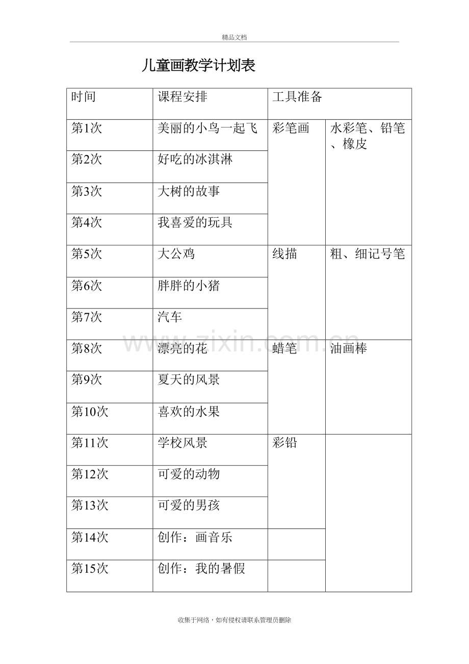 优秀儿童画教案电子教案.doc_第2页