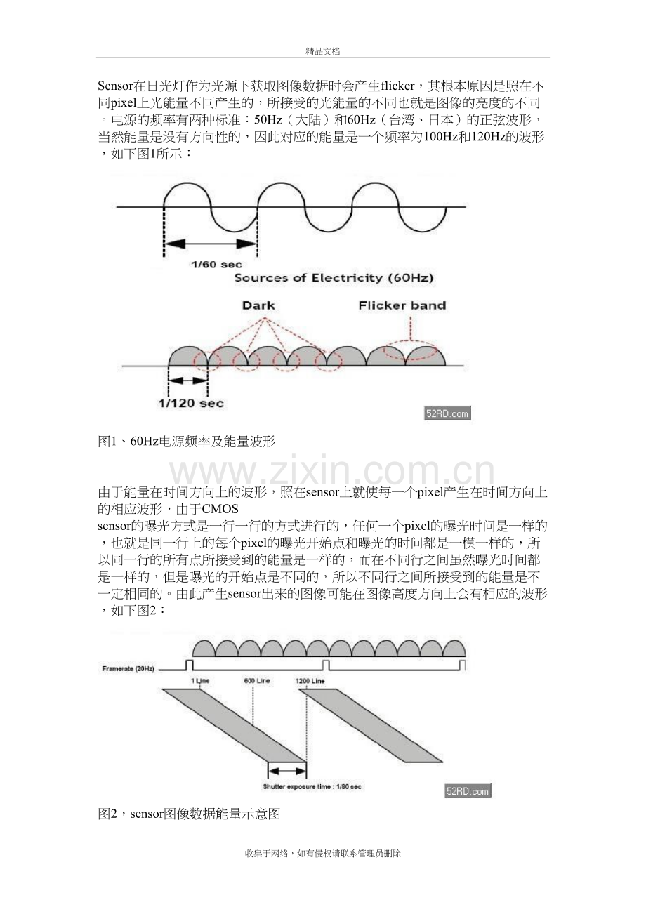 CMOS图像传感器-Flicker讲课讲稿.doc_第2页