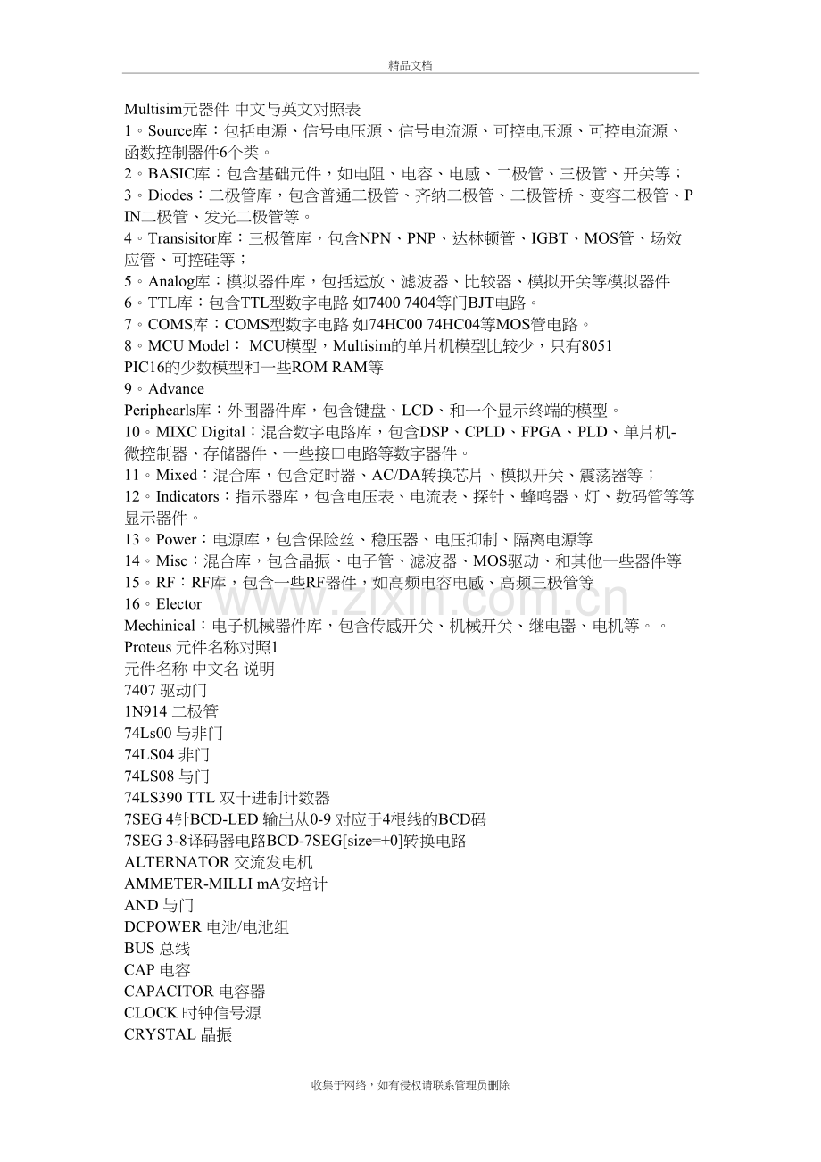 Multisim元器件-中文与英文对照表教学文案.doc_第2页