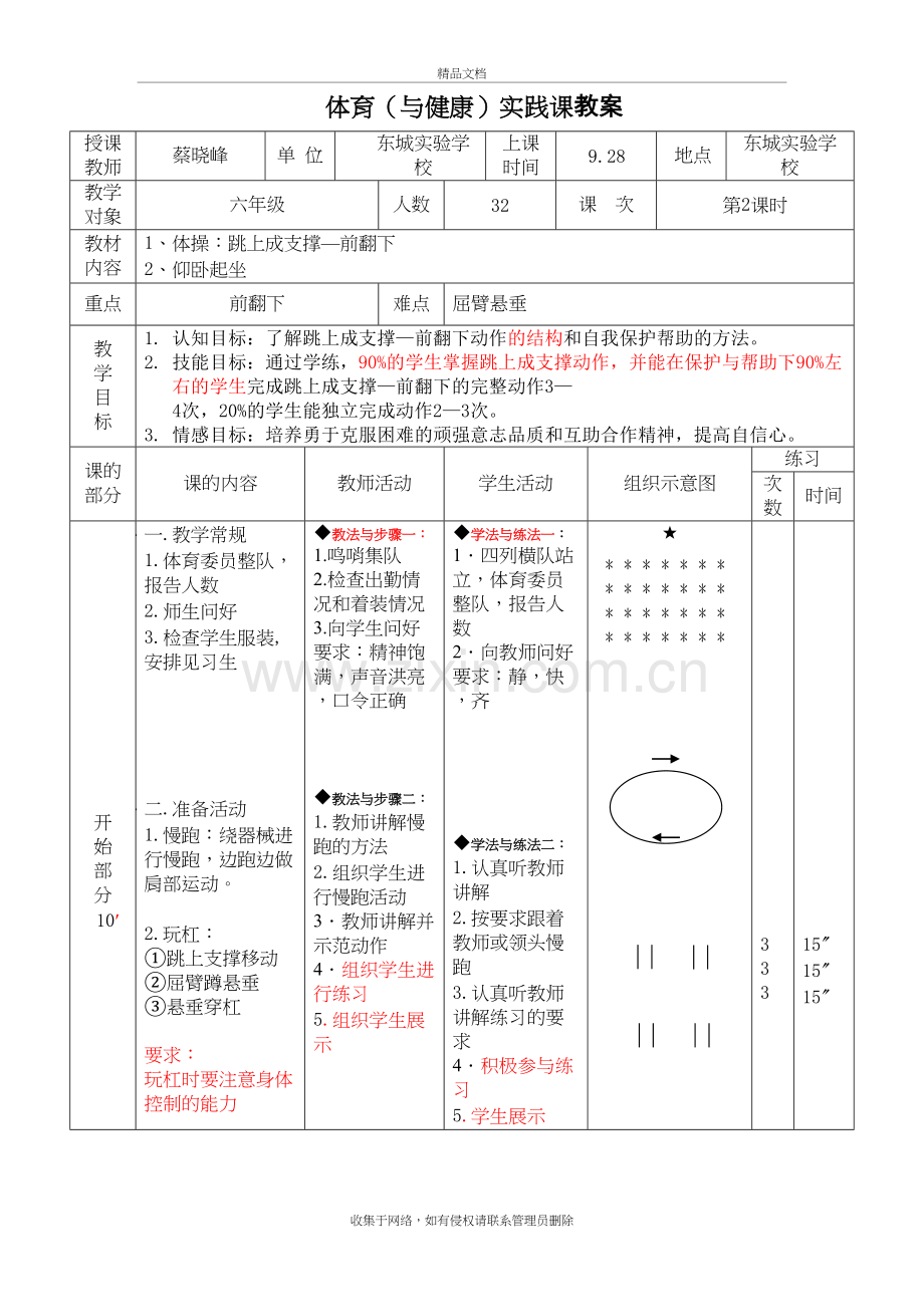 单杠跳上成支撑—前翻下教案资料.doc_第2页