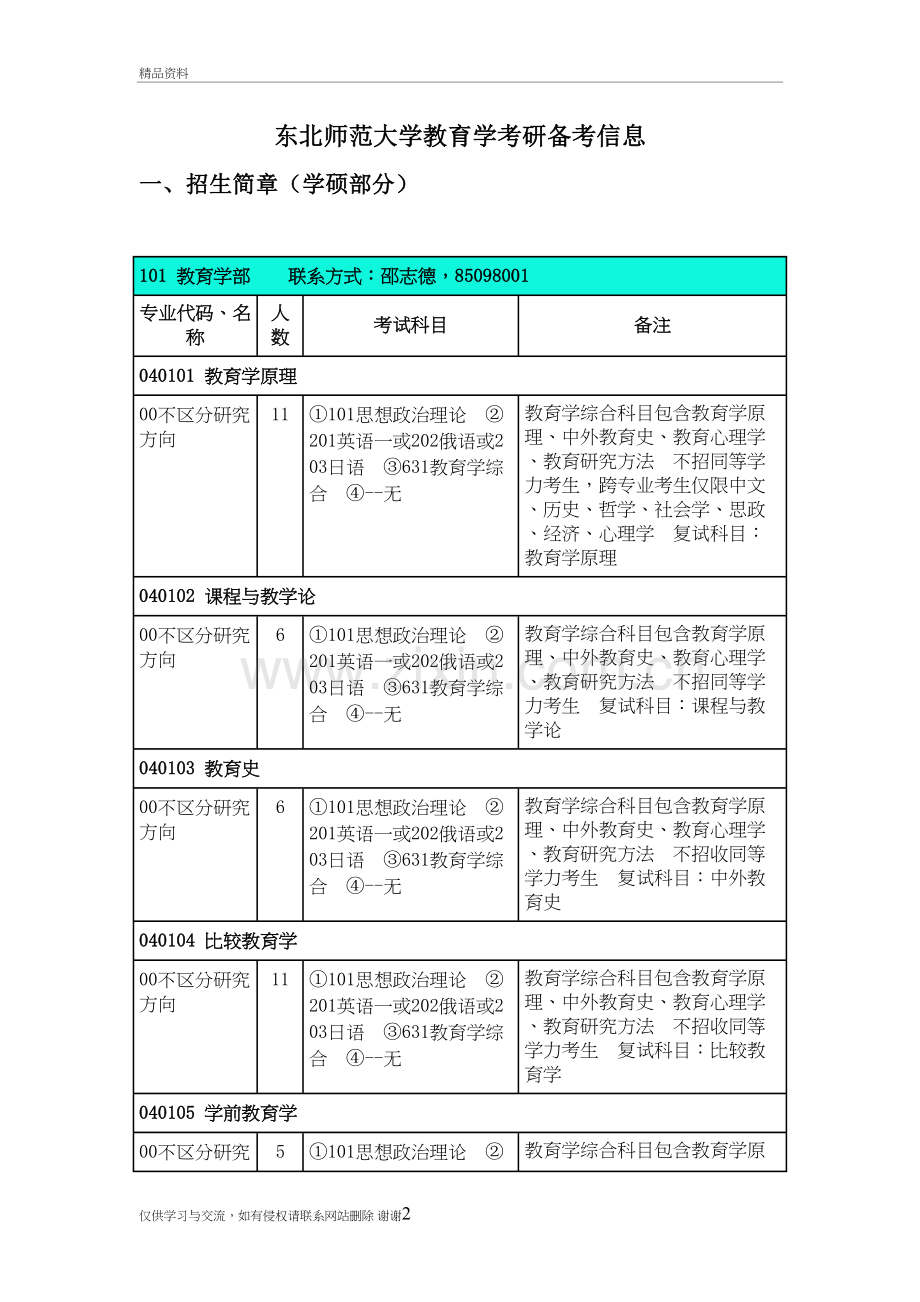 东北师范大学631教育学考研备考信息教学文稿.doc_第2页