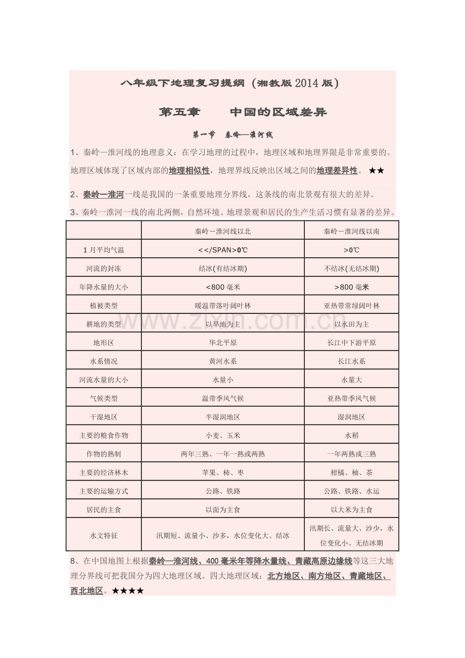 八年级下册湘教版地理复习资料知识分享.doc_第1页