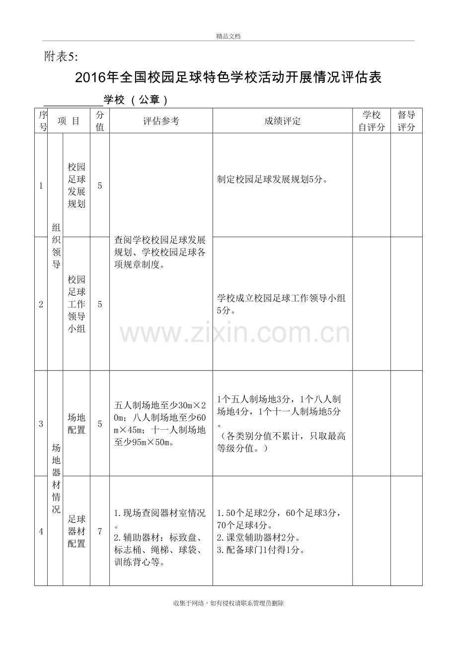 校园足球特色学校评估表教学文案.doc_第2页