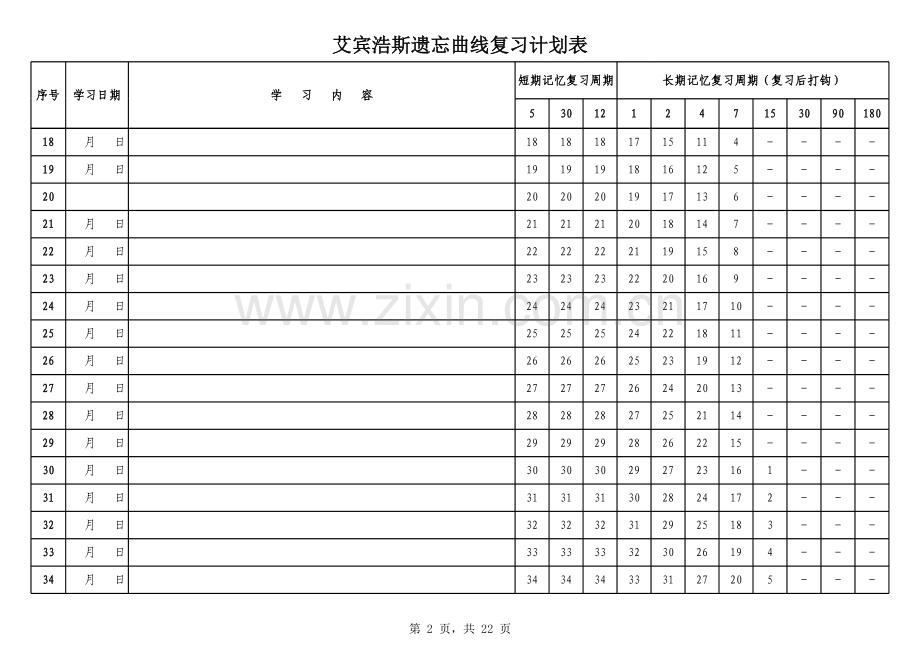 艾宾浩斯遗忘曲线复习计划表(修正版)复习进程.xls_第2页