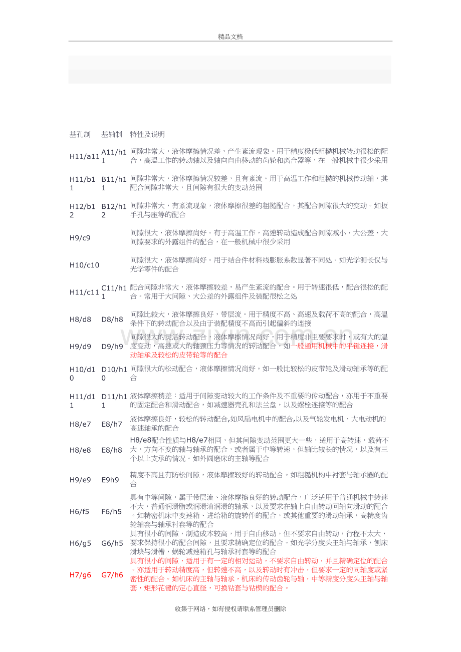 公差配合选用表学习资料.doc_第2页