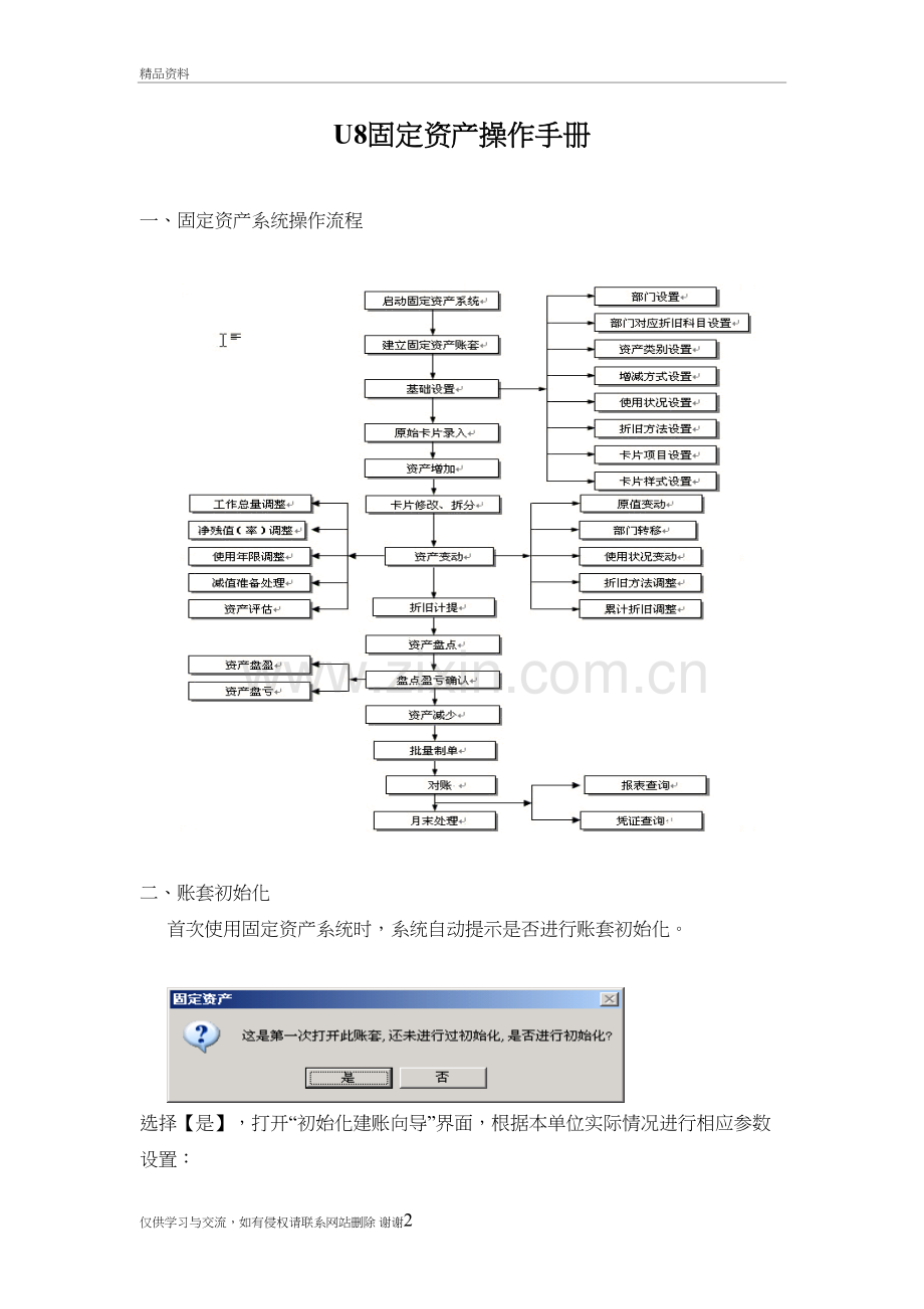 用友-U8固定资产操作手册演示教学.doc_第2页