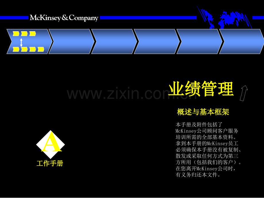 麦肯锡--著名九大手册之五学习资料.ppt_第2页