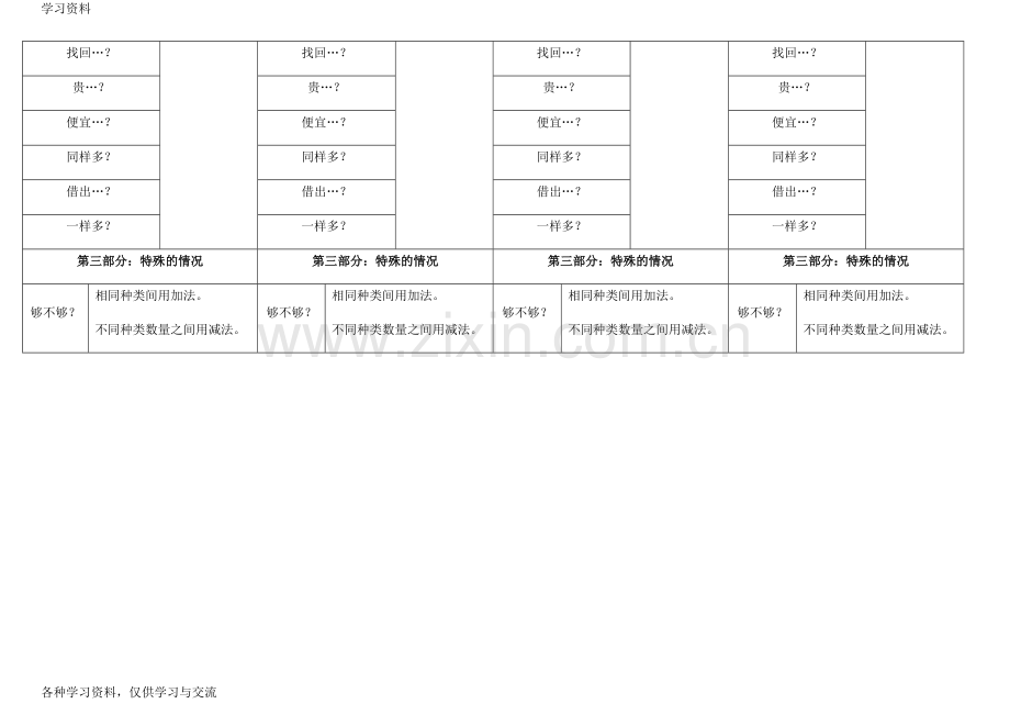一年级数学应用题口诀(打印版)培训讲学.doc_第2页