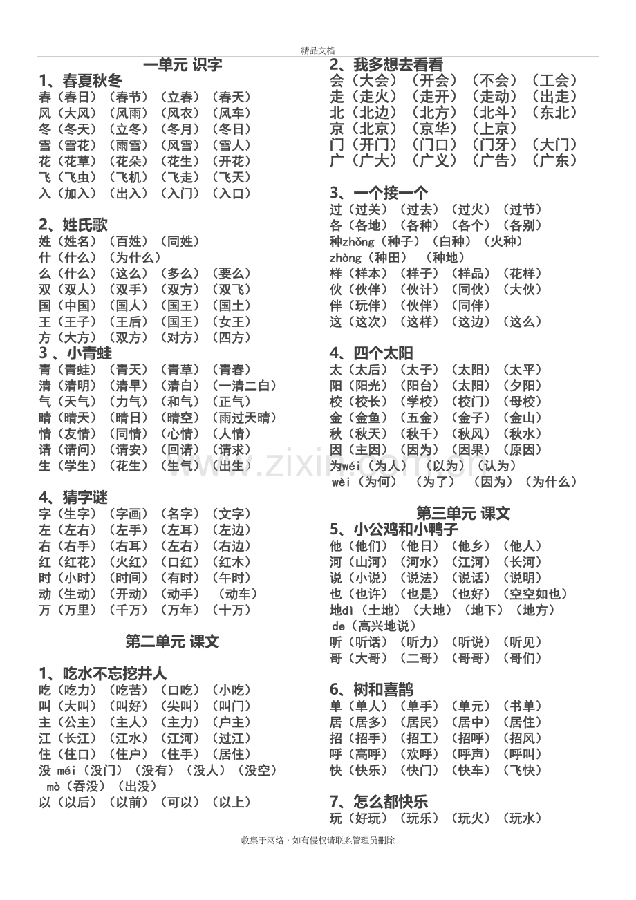 一年级下册生字表说课材料.doc_第2页