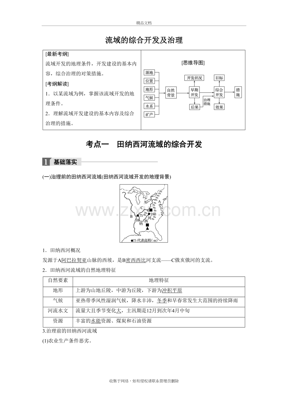 流域的开发与治理培训讲学.doc_第2页
