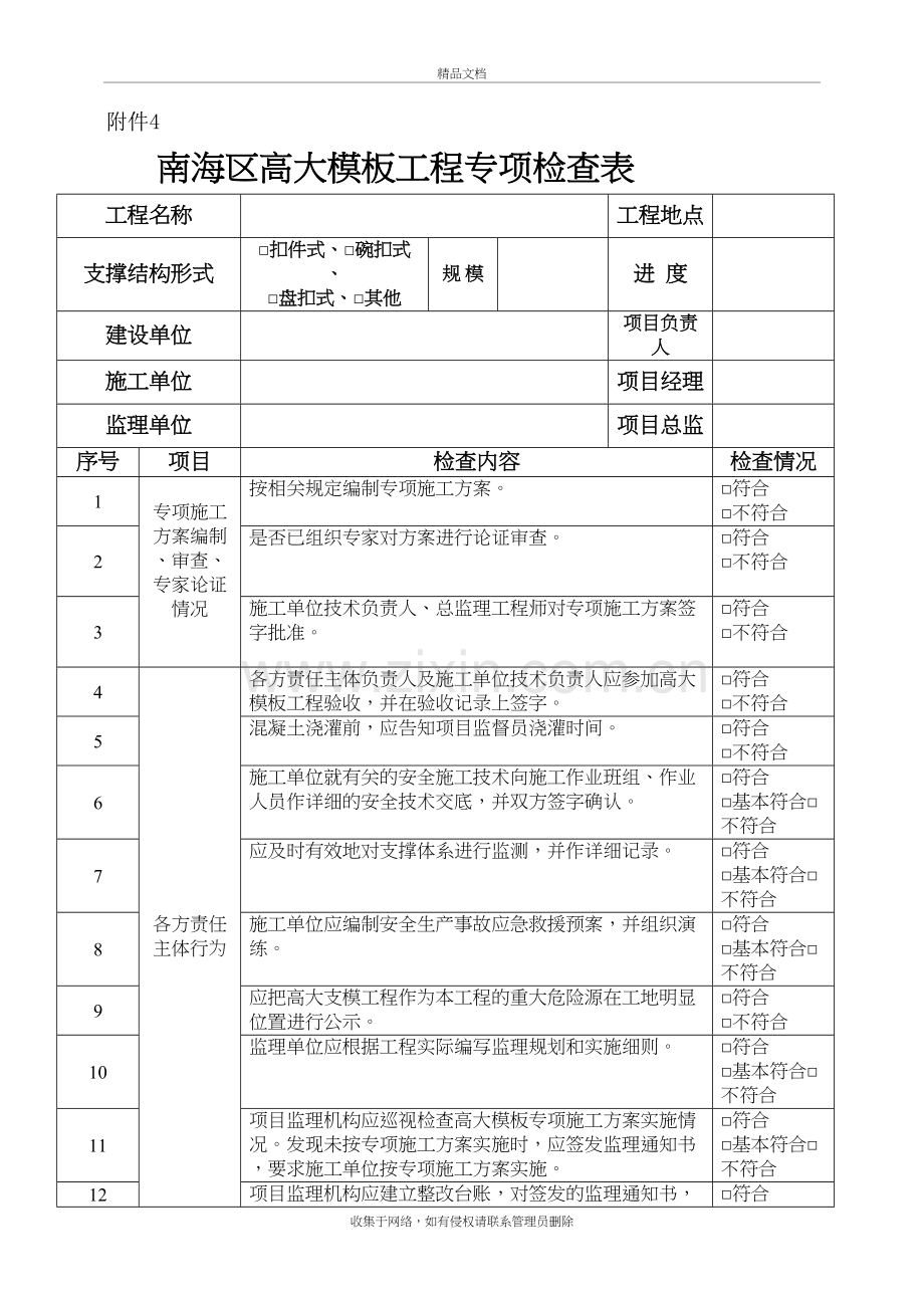 高大模板工程专项检查表说课材料.doc_第2页