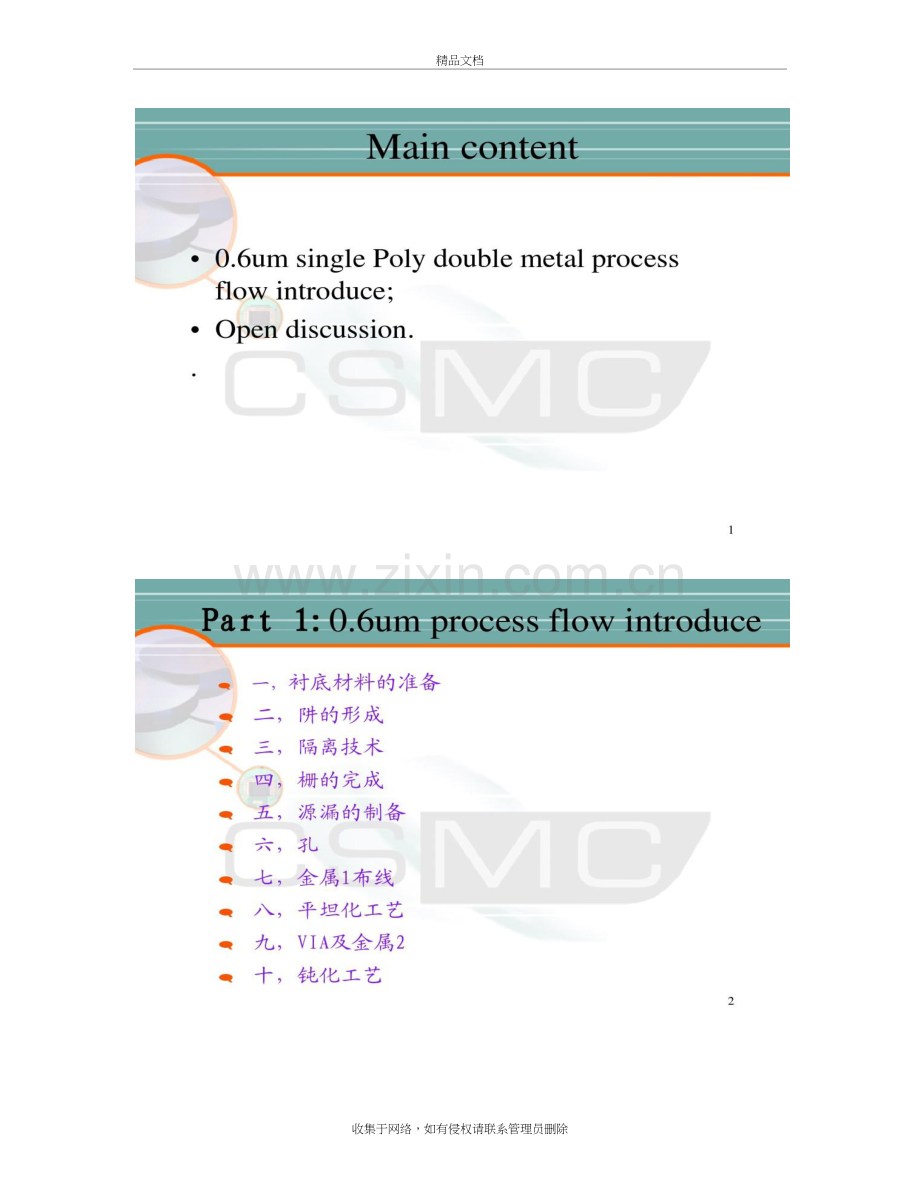CMOS制造工艺及流程――Good汇总讲解学习.doc_第2页