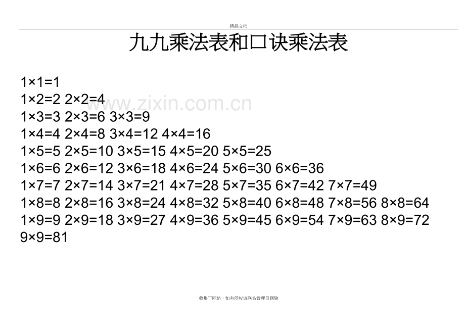 九九乘法表和口诀乘法表复习过程.doc_第2页