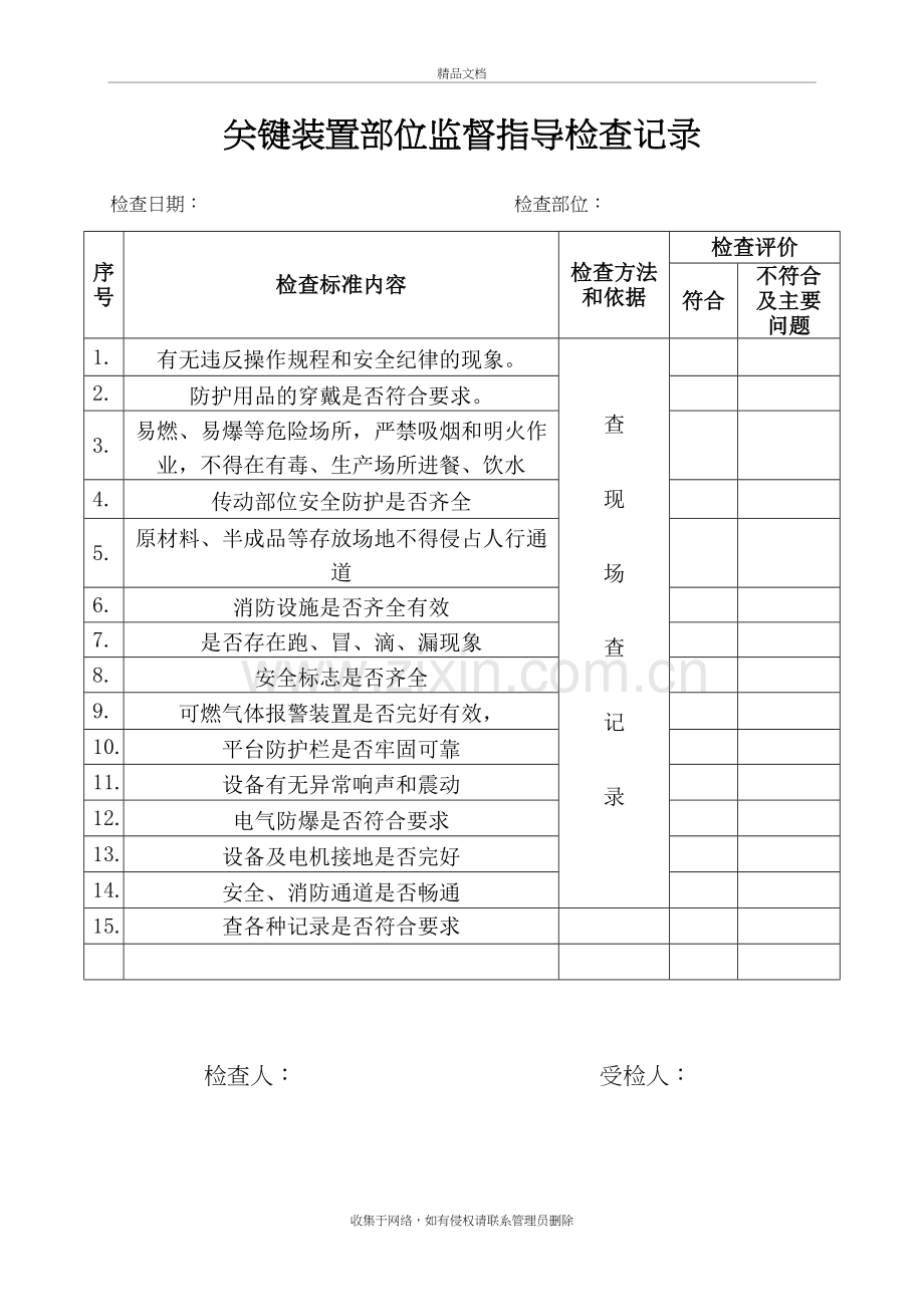 关键装置、重点部位安全检查表讲课稿.doc_第2页