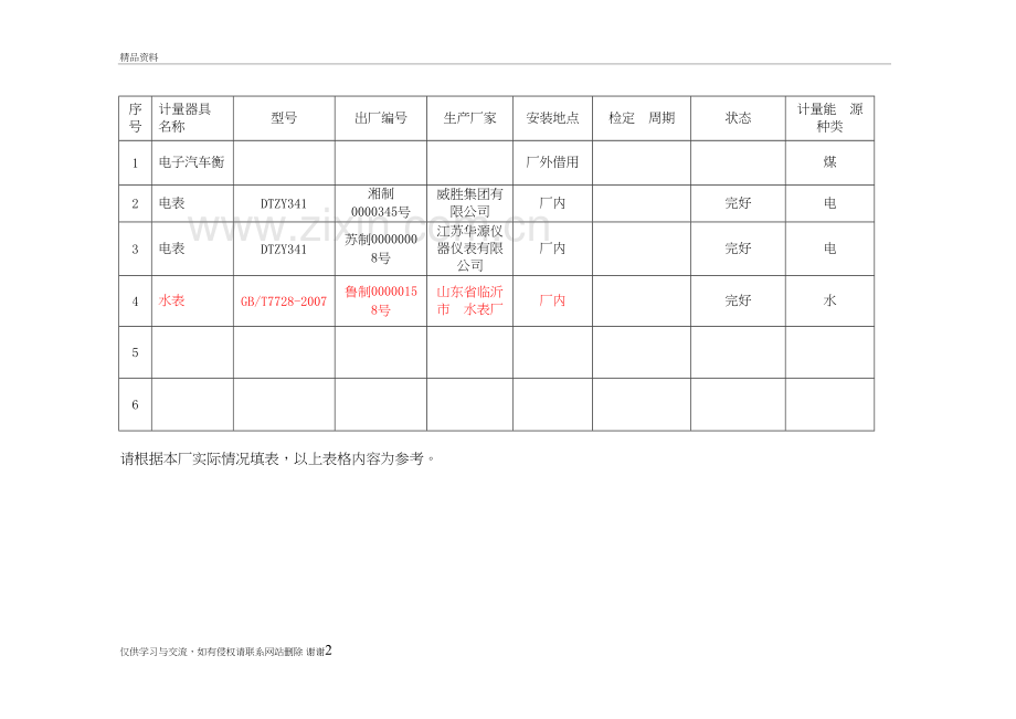 4.5能源计量器具台账教案资料.doc_第2页