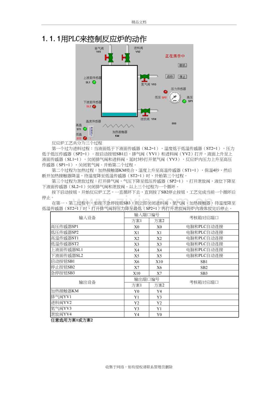 三菱PLC实训试题--NEW备课讲稿.doc_第2页