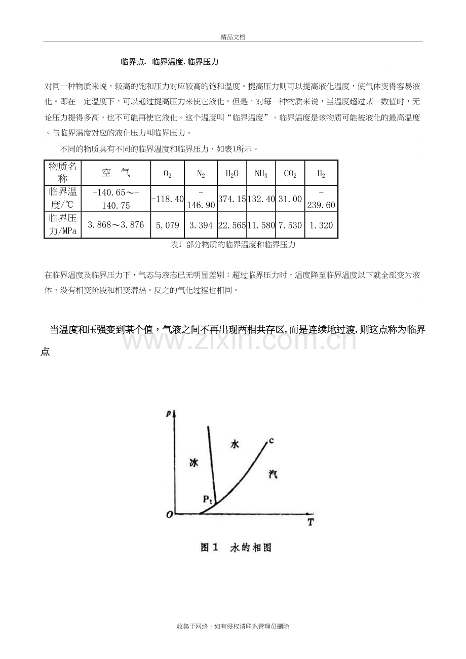 水的临界点资料讲解.doc_第2页