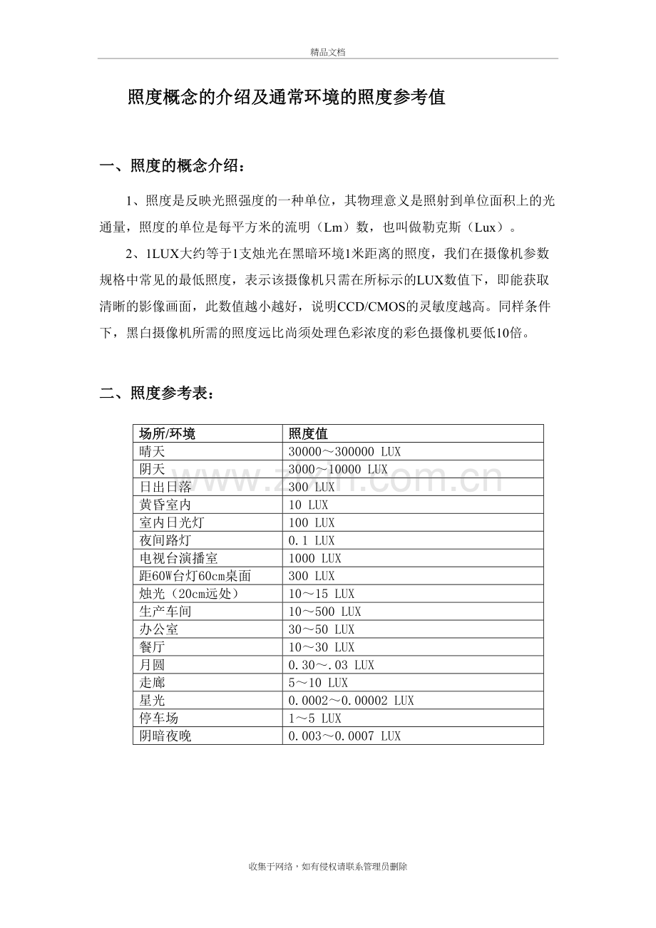 照度概念的介绍及通常环境照度参考值.doc_第2页