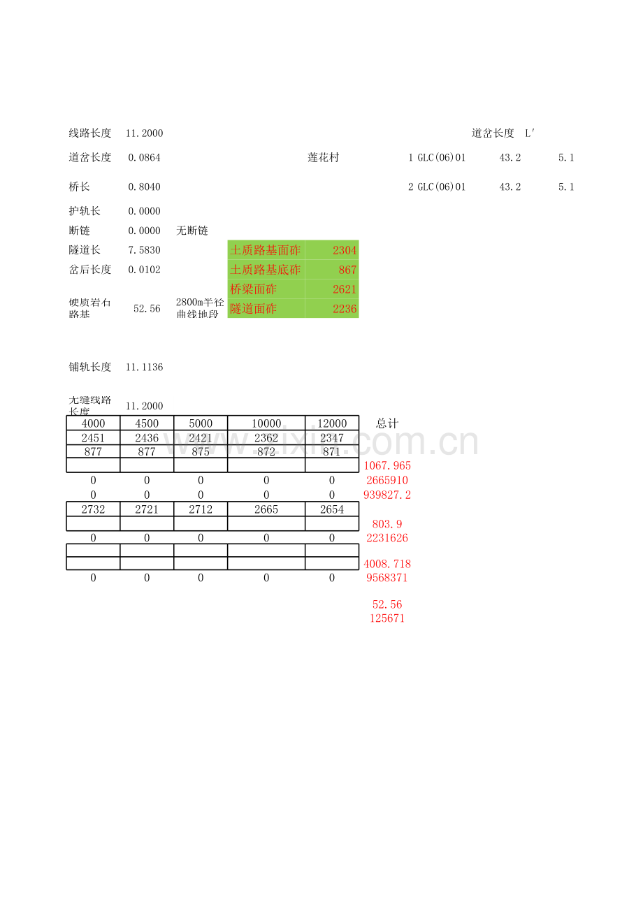 道砟数量计算数量表(设计)资料讲解.xls_第2页