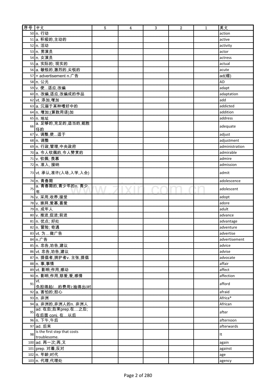 3500英文单词默写讲课教案.xls_第2页