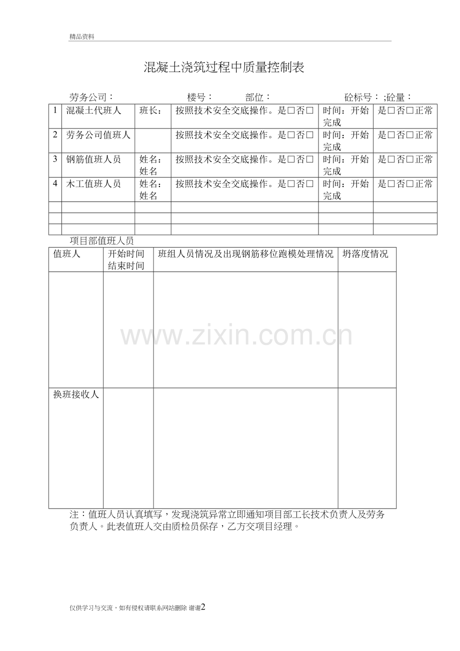 混凝土浇筑过程中质量控制表演示教学.doc_第2页