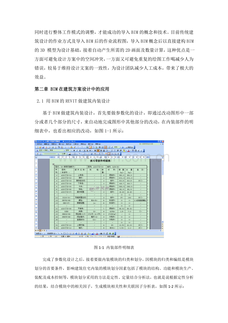 用BIM做建筑方案设计复习进程.docx_第2页