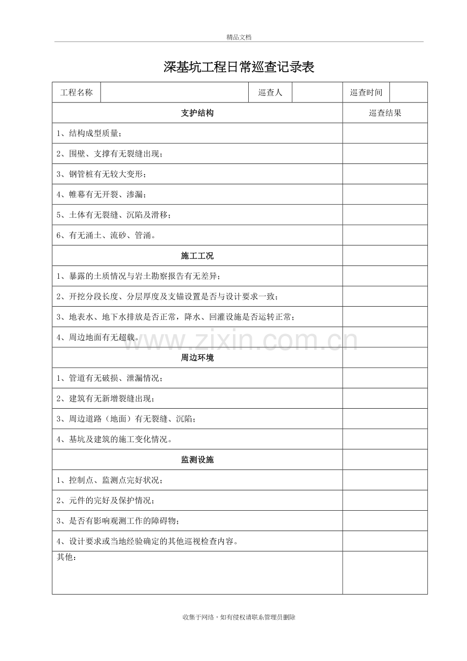 深基坑工程日常巡查记录表复习过程.doc_第2页