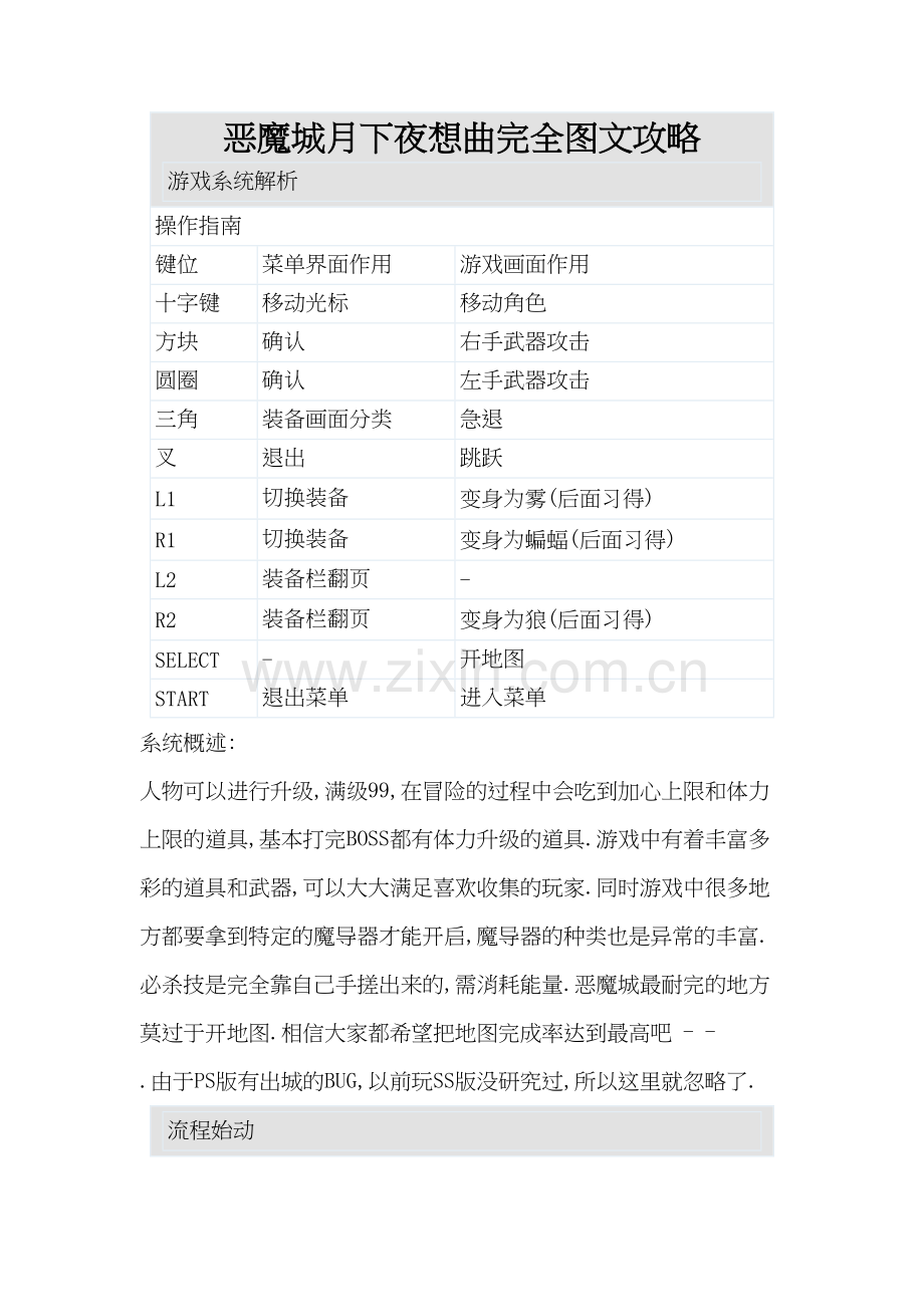 恶魔城月下夜想曲-完全图文攻略讲课稿.doc_第2页