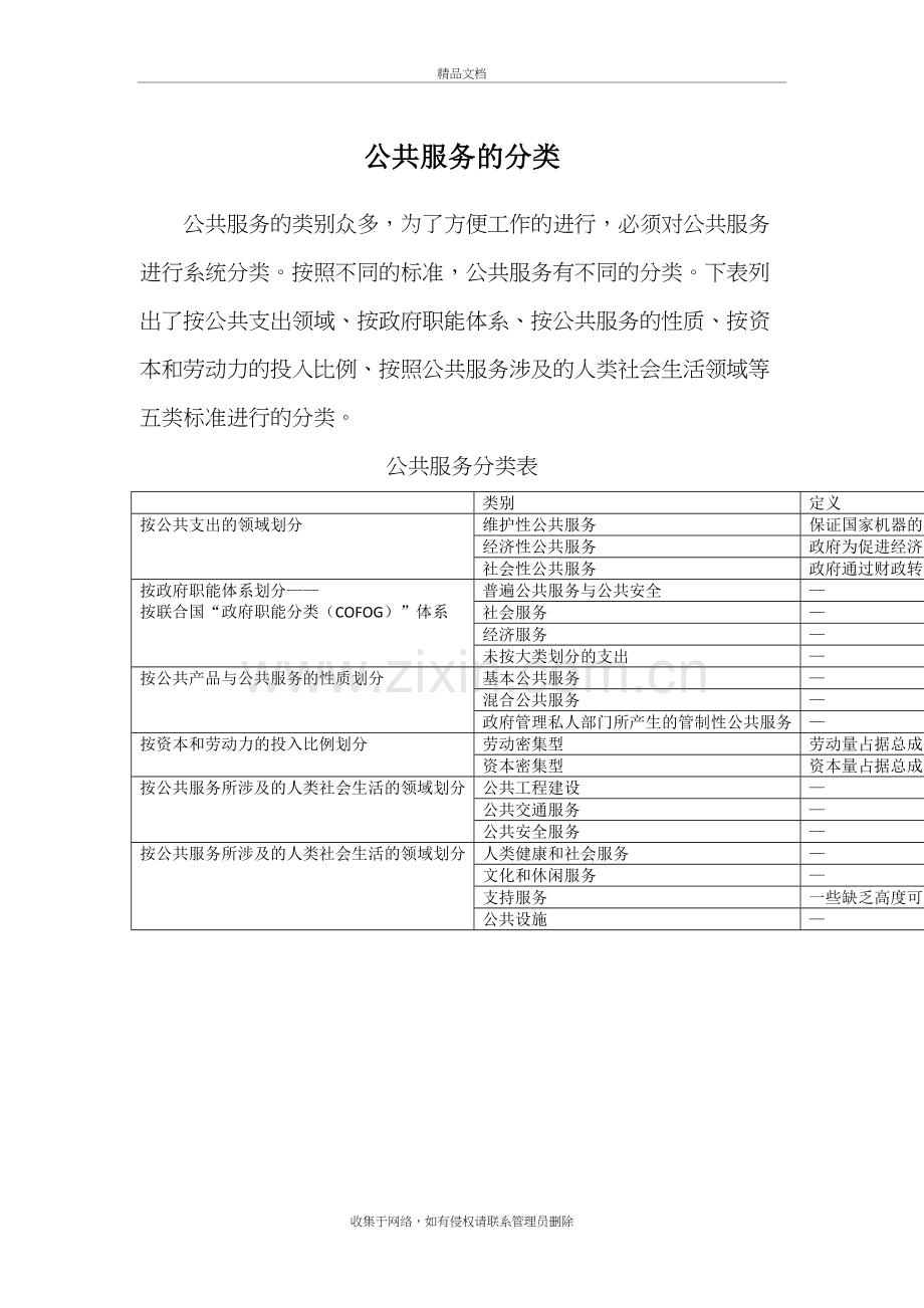 公共服务的分类复习进程.doc_第2页