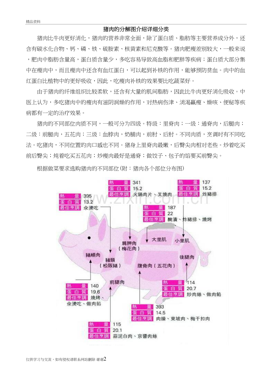 猪肉分割图解-(1)教学提纲.doc_第2页