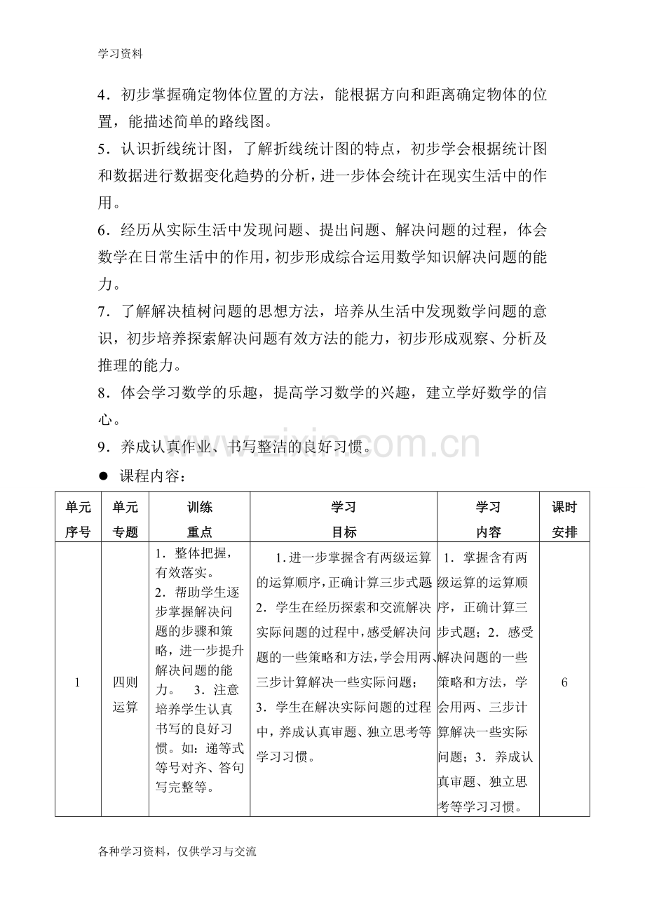 人教版四年级下册数学《课程纲要》word版本.doc_第2页